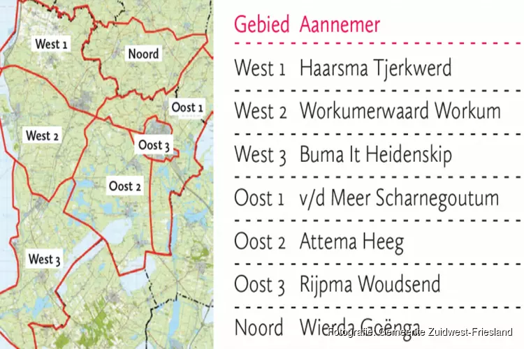 Start onderhoud sloten en vijvers