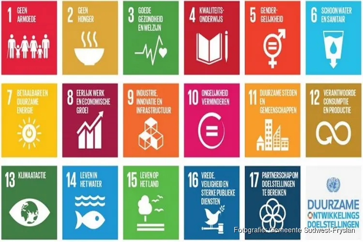 Vandaag hijst de gemeente Sudwest-Fryslan de Global Goals vlag