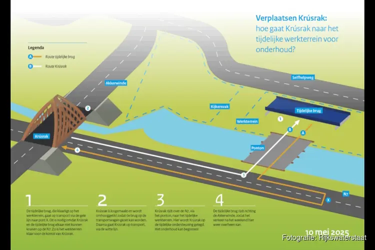 Brug Krúsrak Sneek komend weekend van zijn plek